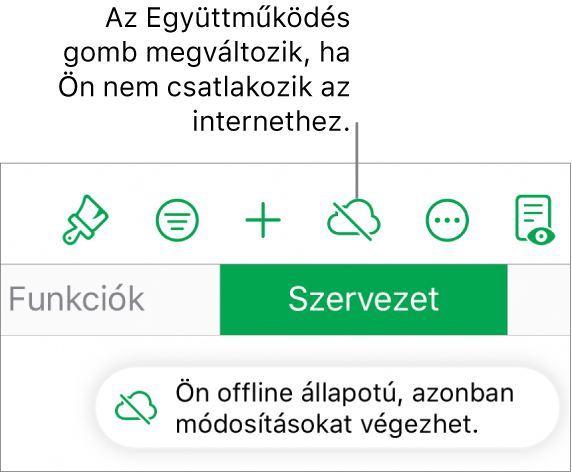 A képernyő tetején látható gombok, ahol az Együttműködés gomb egy áthúzott felhőre módosul. Figyelmeztetés a képernyőn: „Offline módban van, de folytathatja a szerkesztést”.