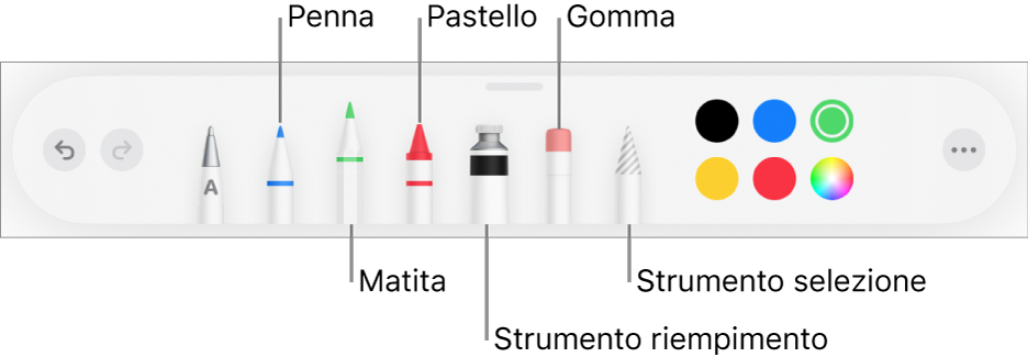 La barra degli strumenti da disegno con una penna, una matita, un pastello, uno strumento di riempimento, una gomma e uno strumento di selezione e colori. All'estrema destra si trova il pulsante del menu Altro