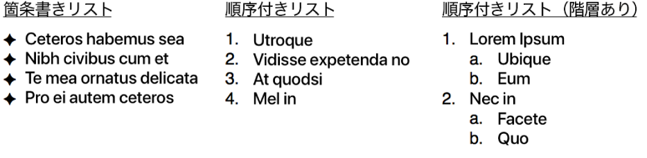 箇条書き、番号付き、番号付き階層リストの例。