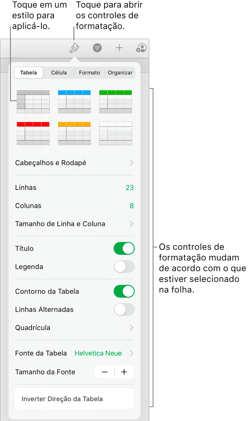 Painel Tabela da botão Formatar.