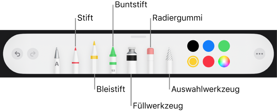 Die Zeichen-Symbolleiste mit Werkzeugen wie Stift, Bleistift, Buntstift, Füllwerkzeug, Radiergummiwerkzeug, Auswahlwerkzeug und Farbfeld mit der aktuellen Farbe