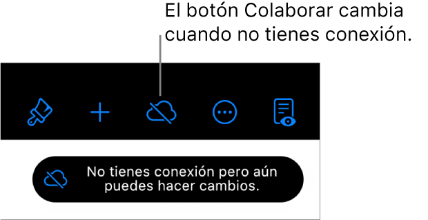 Los botones de la parte superior de la pantalla, con el botón Colaborar que cambió a una nube con una línea diagonal cruzándola. Una alerta en la pantalla dice “No tienes conexión pero aún puedes hacer cambios”.