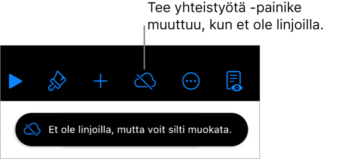 Näytön yläreunassa olevat painikkeet, joista Tee yhteistyötä -painike on muuttunut  pilven kuvaksi, jonka läpi menee vinottainen viiva. Näytöllä näkyvässä ilmoituksessa lukee ”Et ole linjoilla, mutta voit silti muokata.”