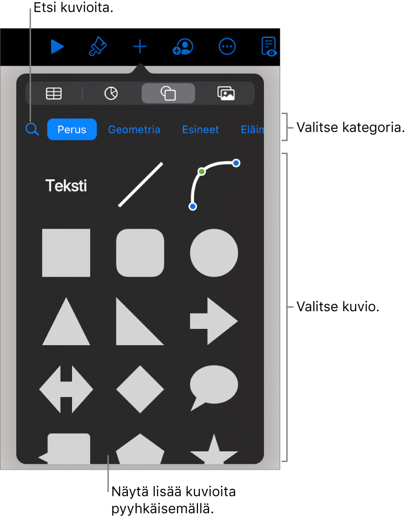 Kuviokirjasto, jossa näkyy yläreunassa kategorioita ja alla kuvioita. Voit etsiä kuvioita yläreunassa olevan hakukentän avulla ja näyttää niitä lisää pyyhkäisemällä.