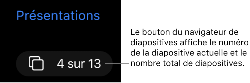 Bouton du navigateur de diapositives affichant 4 sur 13, situé sous le bouton Présentations près du coin supérieur gauche du canevas de diapositive.