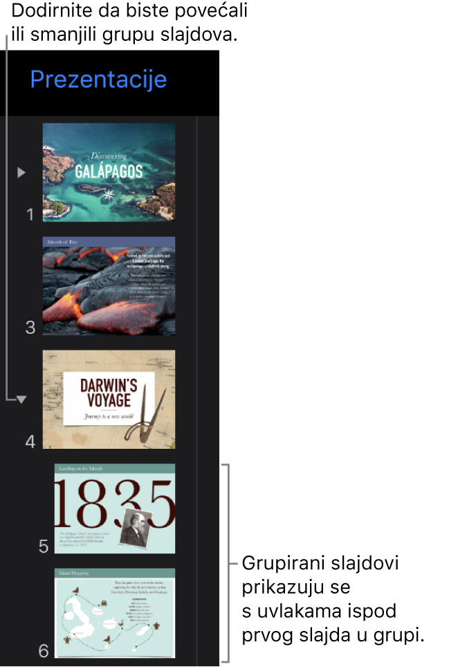 Navigator slajda prikazuje slajdove s uvlakama.