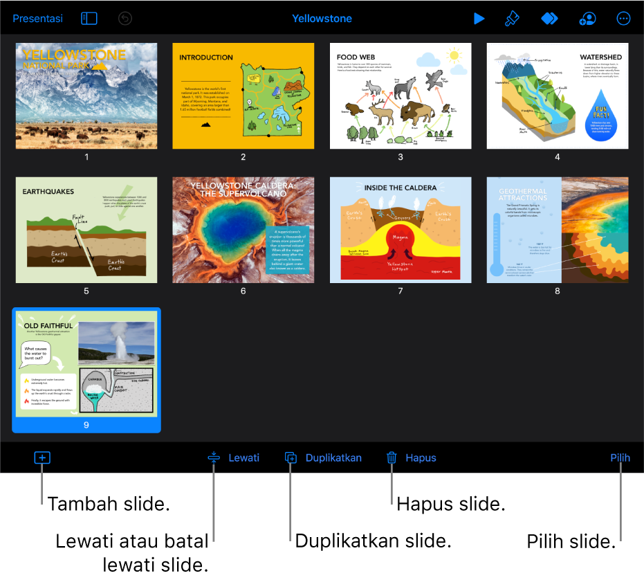 Tampilan tabel ringkas dengan tombol di bagian bawah layar untuk menambahkan, melewati, menduplikatkan, dan menghapus slide, dan untuk memilih beberapa slide.