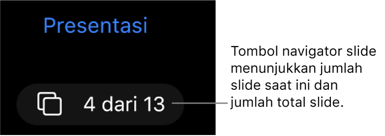 Tombol navigator slide menampilkan 4 dari 13, berada di bawah tombol Presentasi di dekat pojok kiri atas kanvas slide.