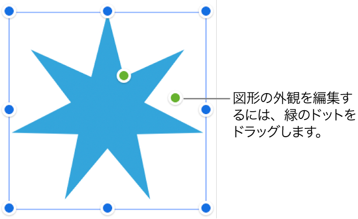 選択ハンドルのある図形。