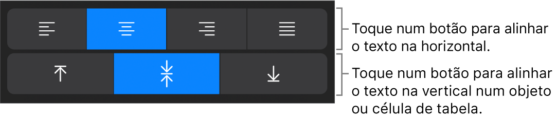 Botões de alinhamento horizontal e vertical para texto.