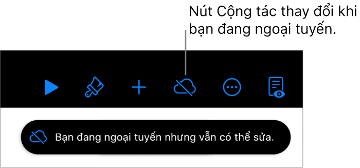 Các nút ở đầu màn hình, với nút Cộng tác được thay đổi thành đám mây với đường chéo xuyên qua. Cảnh báo trên màn hình cho biết “Bạn đang ngoại tuyến nhưng vẫn có thể sửa”.