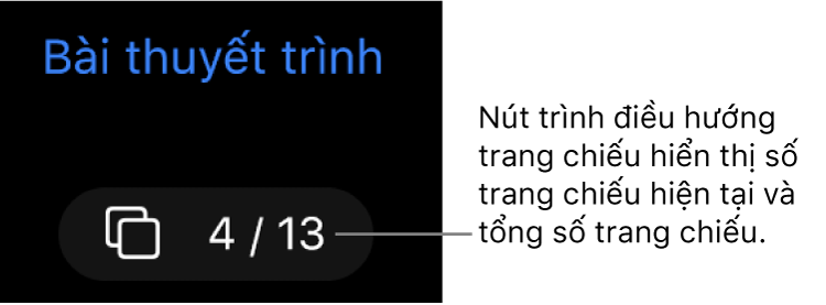 Nút trình điều hướng trang chiếu hiển thị 4/13, được đặt bên dưới nút Bài thuyết trình gần góc trên cùng bên trái của khung trang chiếu.