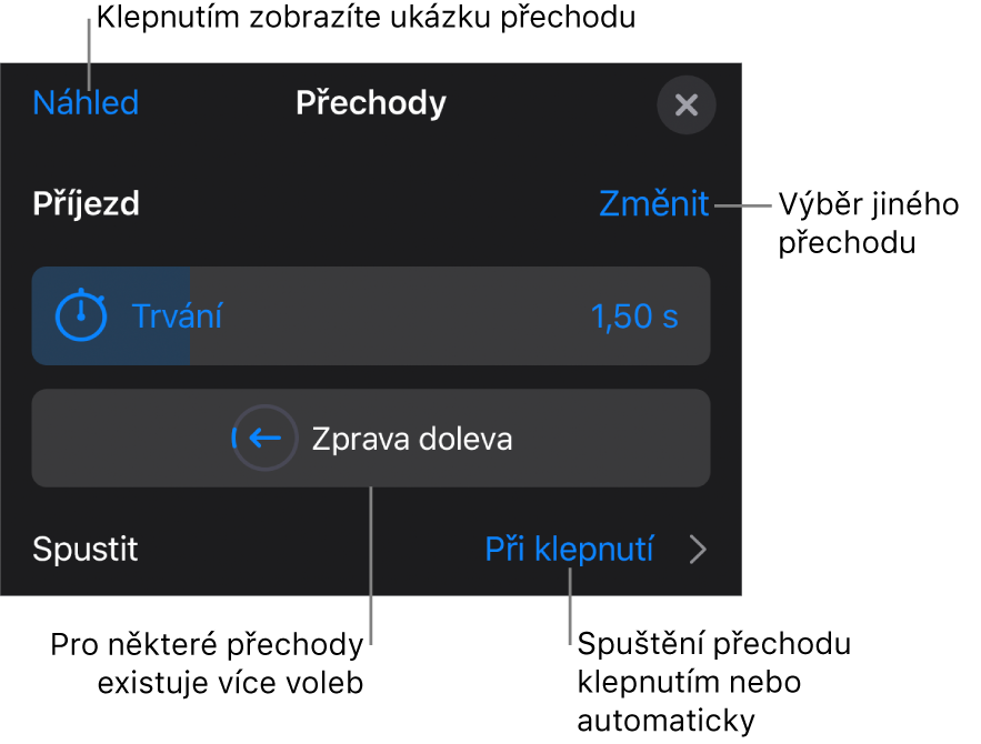 Ovládací prvky pro úpravu přechodu na panelu Volby