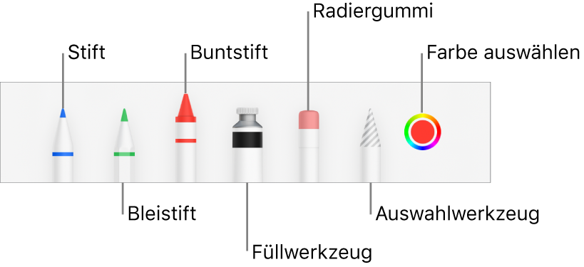 Die Zeichen-Symbolleiste mit Werkzeugen wie Stift, Bleistift, Buntstift, Füllwerkzeug, Radiergummiwerkzeug, Auswahlwerkzeug und Farbfeld mit der aktuellen Farbe