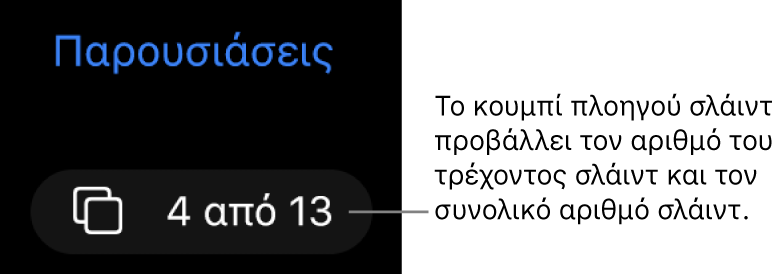 Το κουμπί πλοηγού σλάιντ όπου φαίνεται 4 από 13, που βρίσκεται κάτω από το κουμπί «Παρουσιάσεις» κοντά στην πάνω αριστερή γωνία του καμβά σλάιντ.