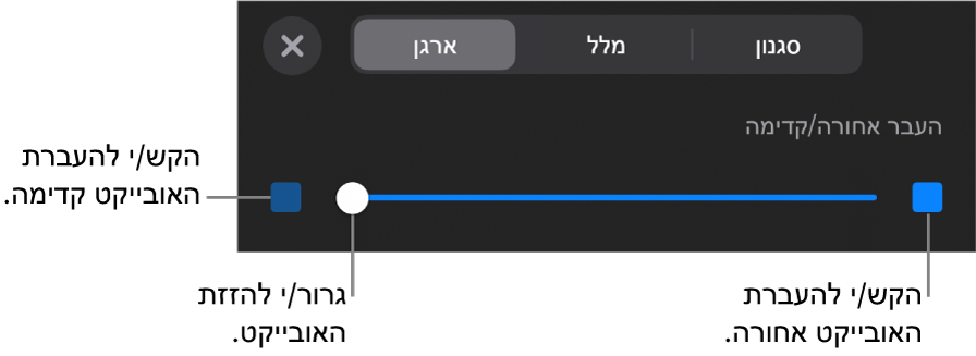 הכפתור ״העבר אחורה״, הכפתור ״העבר קדימה״ והמחוון של סידור בשכבות