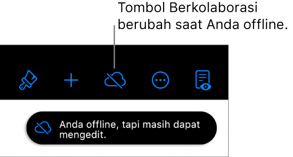 Tombol di bagian atas layar, dengan tombol Kolaborasikan berubah menjadi awan dengan garis diagonal melaluinya. Peringatan di layar bertuliskan “Anda offline tapi masih dapat mengedit”.