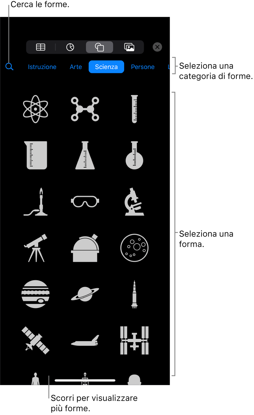 La libreria forme, con le categorie nella parte superiore e le forme visualizzate sotto. Puoi usare il campo di ricerca nella parte superiore per trovare forme e scorrere per visualizzarne di più.
