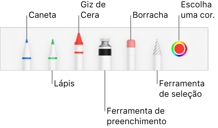 Barra de ferramentas de desenho com caneta, lápis, giz de cera, ferramenta de preenchimento, borracha, ferramenta de seleção e quadro de cores mostrando a cor atual.