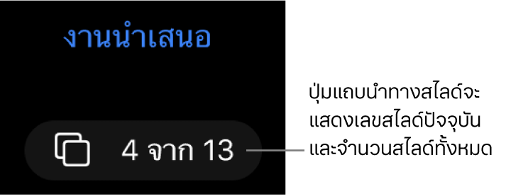 ปุ่มแถบนำทางสไลด์โดยแสดง 4 จาก 13 สไลด์ที่อยู่ใต้ปุ่มงานนำเสนอที่อยู่ใกล้กับมุมซ้ายบนสุดของพื้นที่สไลด์