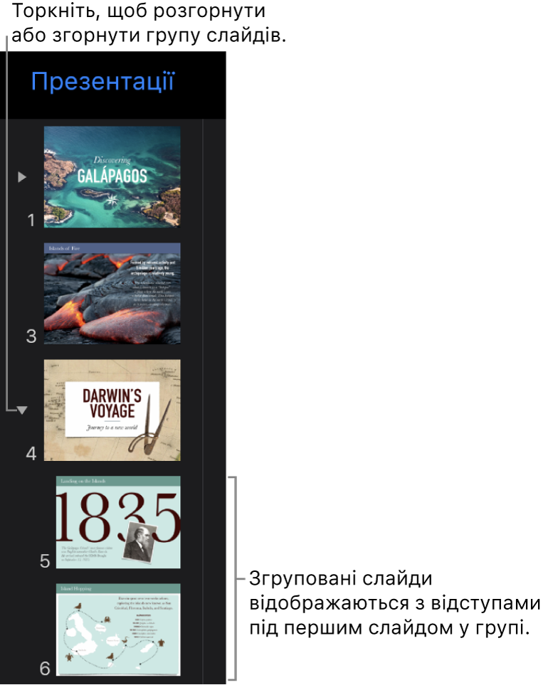 Навігатор слайдів зі слайдами з відступом.