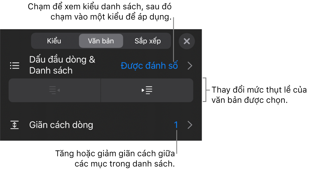 Phần Dấu đầu dòng & Danh sách của điều khiển Định dạng với các chú thích đến Dấu đầu dòng & Danh sách, các nút thụt lề và nhô lề và các điều khiển giãn cách dòng.