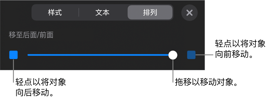 “后移”按钮、“前移”按钮和叠层滑块。