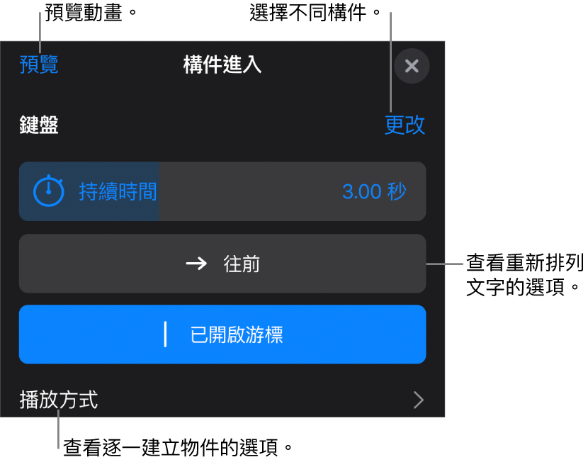 構件選項包含「持續時間」、「文字動畫」和「播放方式」。點一下「更改」來選擇不同構件，或點一下「預覽」來預覽構件。