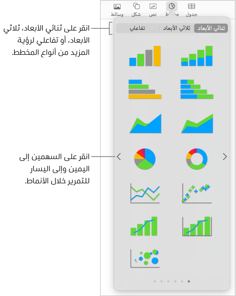 قائمة إضافة مخطط.