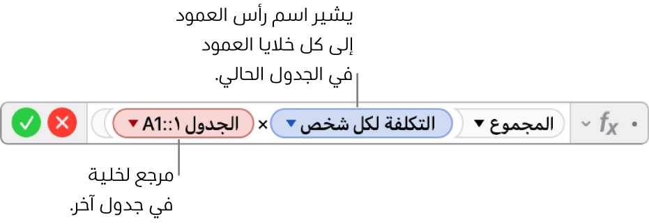 محرر الصيغة يظهر صيغة تشير إلى عمود في جدول وخلية في جدول آخر.