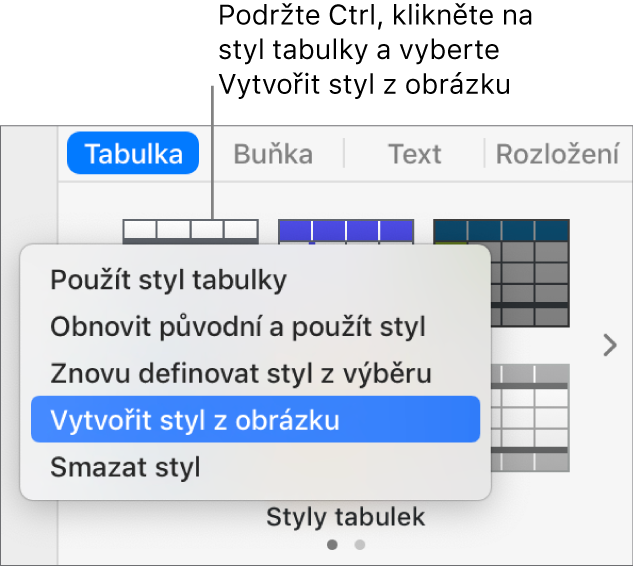 Nabídka zkratek pro styl tabulky