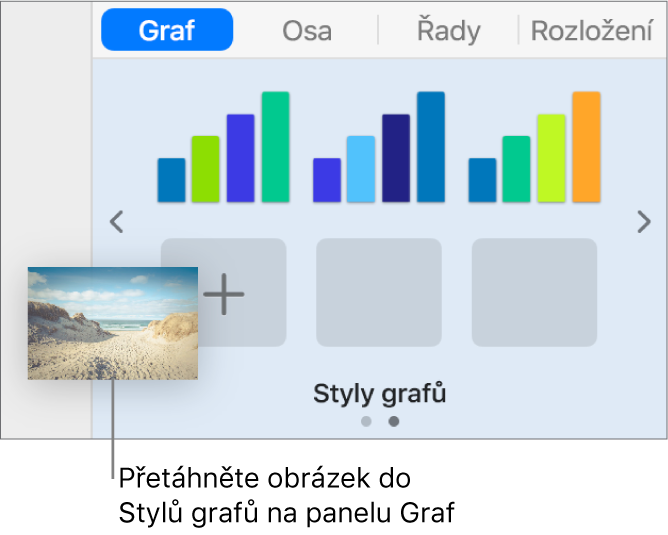 Vytvoření nového stylu přetažením obrázku mezi styly grafů