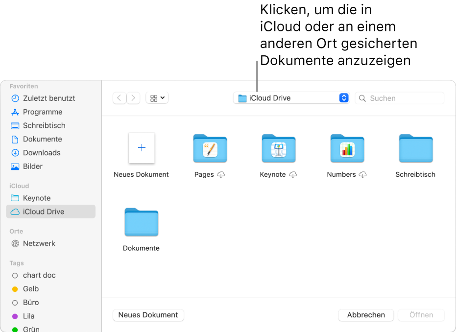 Das Dialogfenster „Öffnen“ mit der geöffneten Seitenleiste links und dem Einblendmenü oben, in dem iCloud Drive ausgewählt ist. Im Dialogfenster werden die Ordner für Keynote, Numbers und Pages und die Taste „Neues Dokument“ angezeigt.