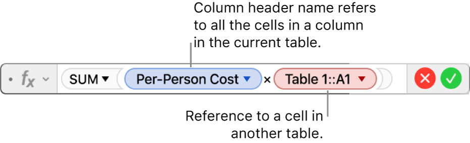 The Formula Editor showing a formula that refers to a column in one table and a cell in another table.