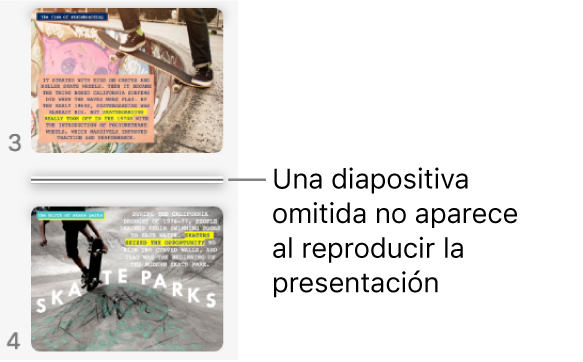 El navegador de diapositivas con una diapositiva omitida mostrándose como línea horizontal.