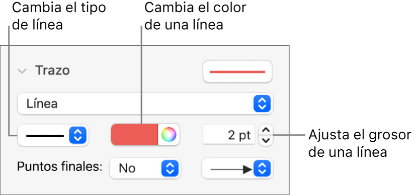 Los controles de trazo para ajustar puntos finales, grosor de línea y color.