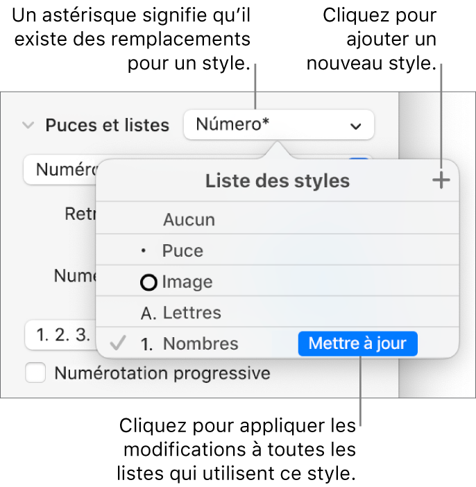 Le menu local « Styles de liste » avec un astérisque indiquant une substitution et des légendes pour le bouton « Nouveau style », et un sous-menu d’options de gestion des styles.