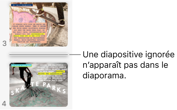 Navigateur de diapositives avec une diapositive ignorée s’affichant sous forme de ligne horizontale.