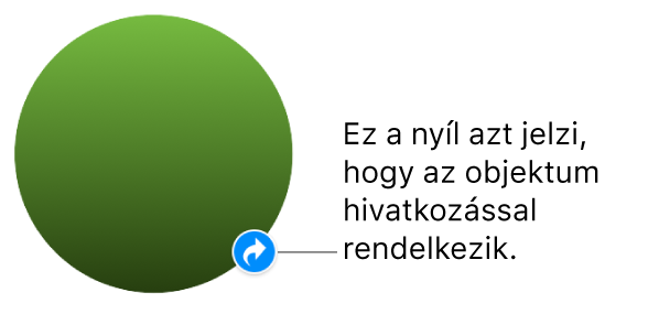 Linkjelző egy alakzaton.