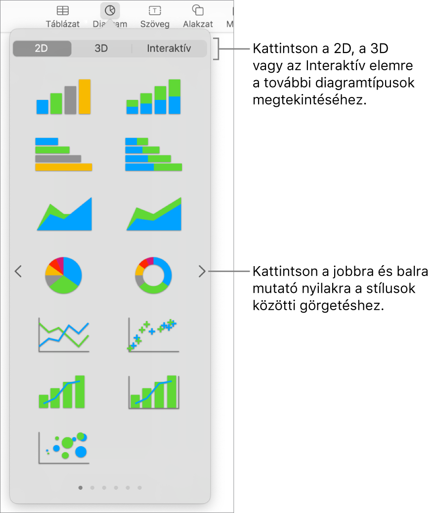 Diagram hozzáadása menü.