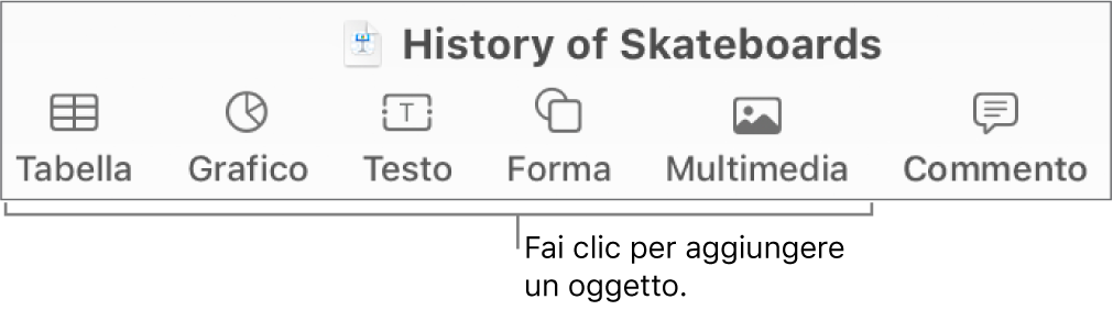 Barra degli strumenti di Keynote con i pulsanti utilizzati per aggiungere un oggetto a una diapositiva.