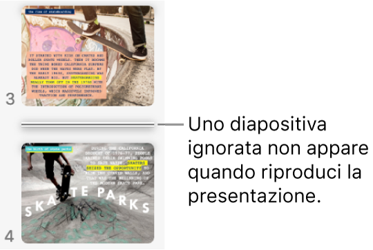 Navigatore diapositive con una diapositiva ignorata visualizzata come una linea orizzontale.