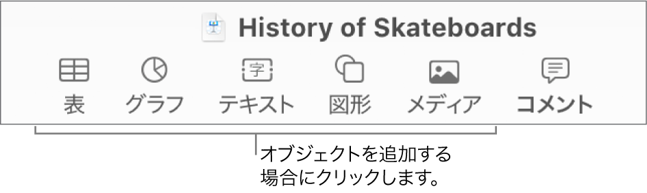 「Keynote」ツールバー。オブジェクトをスライドに追加するために使用するボタンが表示された状態。