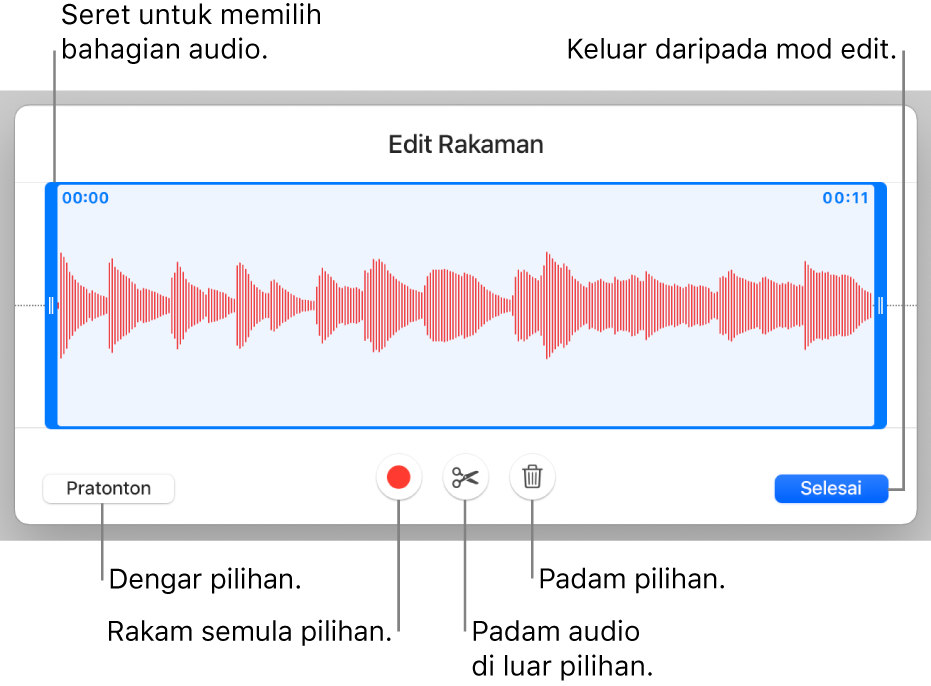 Kawalan untuk mengedit audio yang dirakam. Pemegang menunjukkan bahagian rakaman yang dipilih dan butang Pratonton, Rakam, Pangkas, Padam dan Mod Edit adalah di bawah.