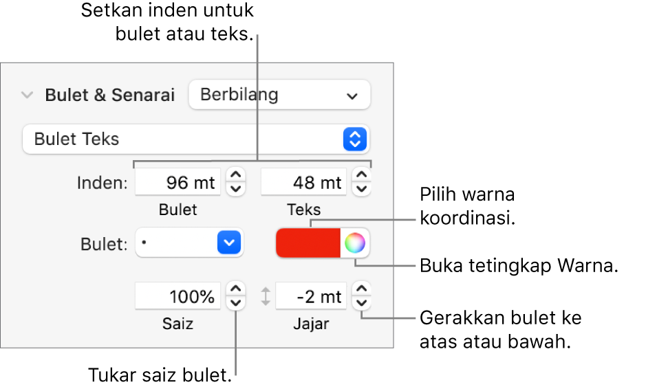 Bahagian Bulet & Senarai dengan petak bual ke kawalan untuk bulet dan inden teks, warna bulet, saiz bulet dan penjajaran.