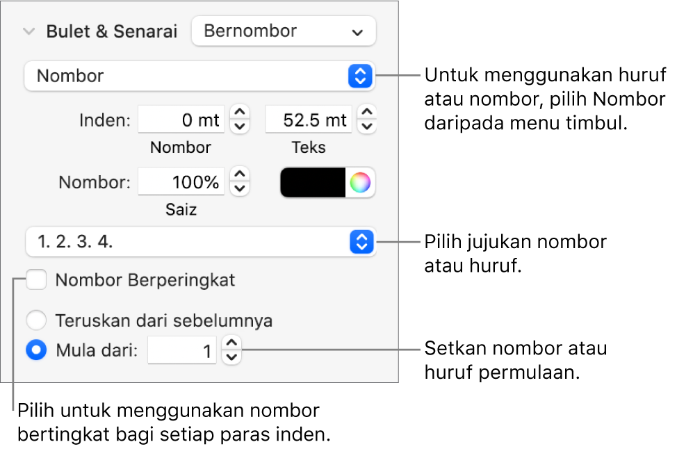 Kawalan untuk menukar gaya nombor dan jarak senarai.