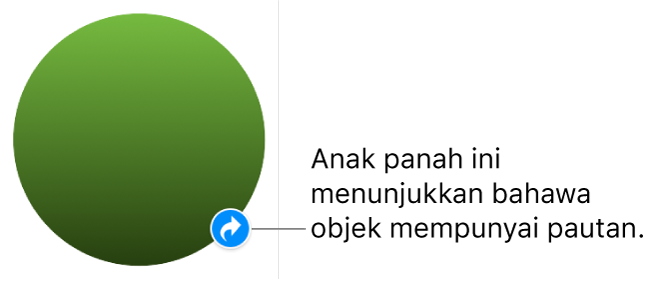 Penunjuk pautan pada bentuk.