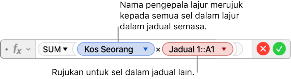 Editor Formula menunjukkan formula yang merujuk pada lajur dalam satu jadual dan sel dalam jadual lain.