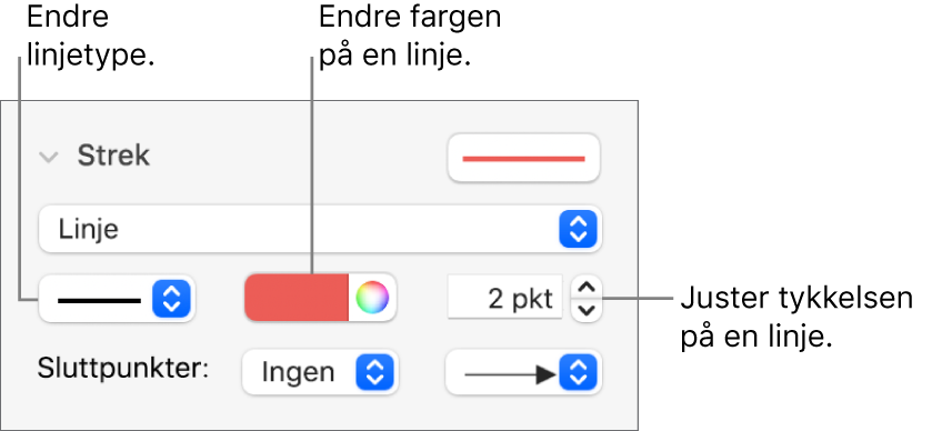 Strekkontroller for å angi sluttpunkter, linjetykkelse og farge.