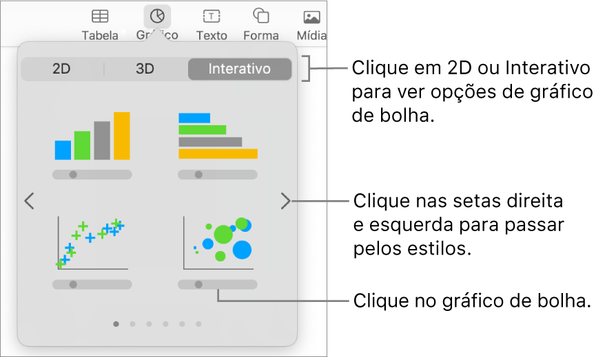 Menu adicionar gráfico mostrando gráficos interativos, incluindo um gráfico de bolha.